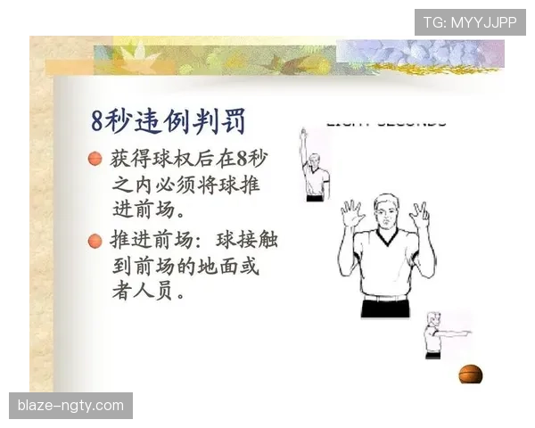 篮球拉人犯规的界定范围与规则核心要素